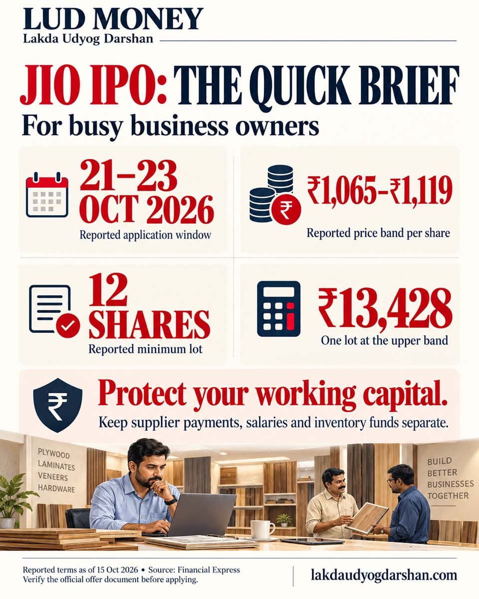 LUD Money infographic showing Jio IPO’s reported dates, ₹1,065–₹1,119 price band, 12-share lot and ₹13,428 minimum application at the upper band.